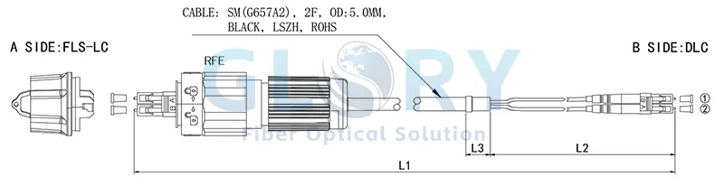 FTTA Fiber Cable Assembly 1 FTTA Fiber Cable Assembly 1