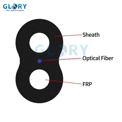 Cable de fibra òptica